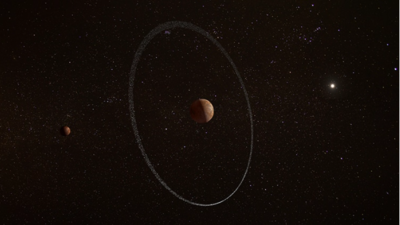 Fascinating Rings Discovered Around Dwarf Planet Quaoar