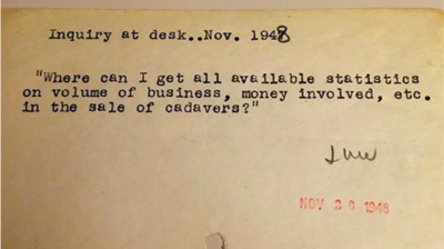 Before The Time Of Google People Used To Write Their Questions To Librarians